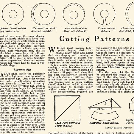 RB Hat How To Text-Cream-Costume Maker's Act-JWF