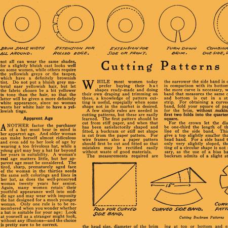 RB Hat How To Text Orange-Costume Maker's Act-JWF