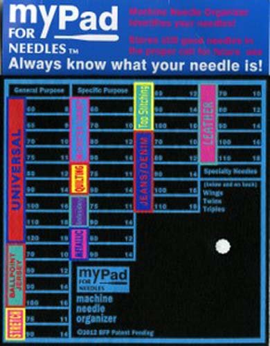 My Pad for Needles