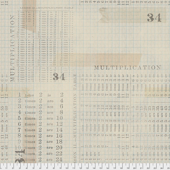 ECE Memoranda III Multiplication Table Aqua PWTH106.AQUA