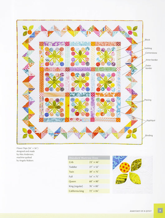 All Things Quilting with Alex Anderson