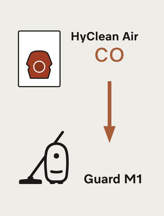Miele CO HyClean Air Vacuum Bags (4-Pack)
