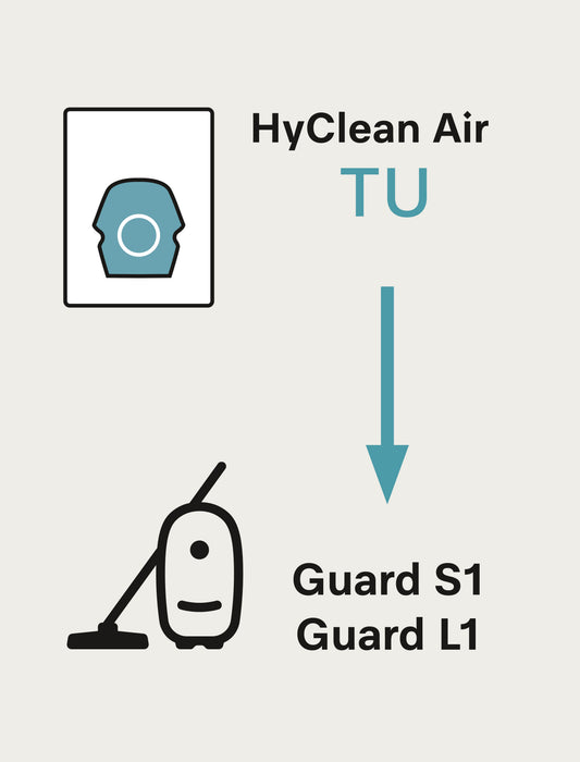 Miele TU HyClean Air Vacuum Bags (4-Pack)
