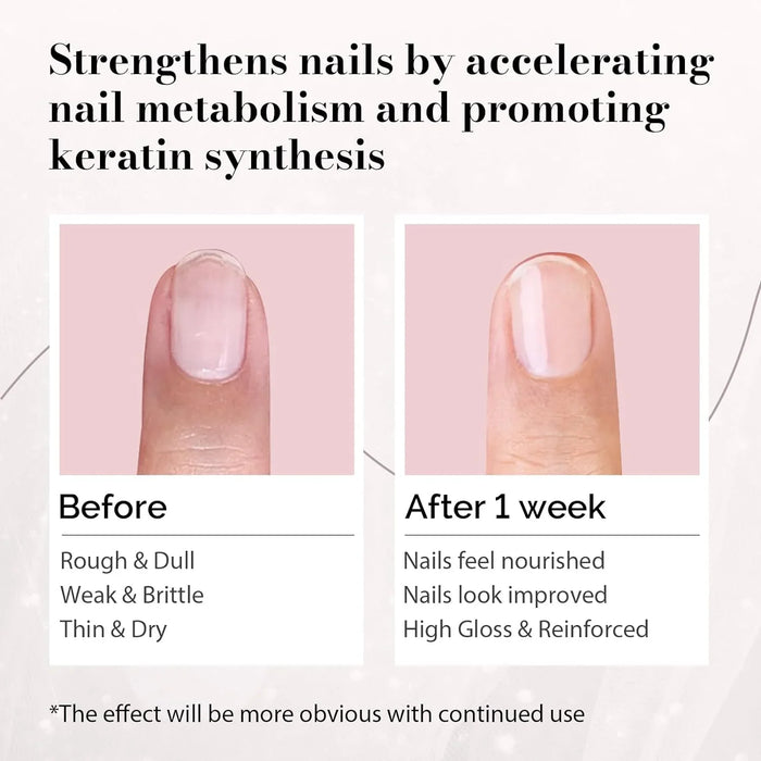 Cuticle Oil