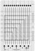 Creative Grids Stripology Mini Quilt Ruler