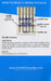 Schmetz ABC Pocket Guide
