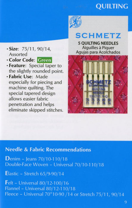 Schmetz ABC Pocket Guide