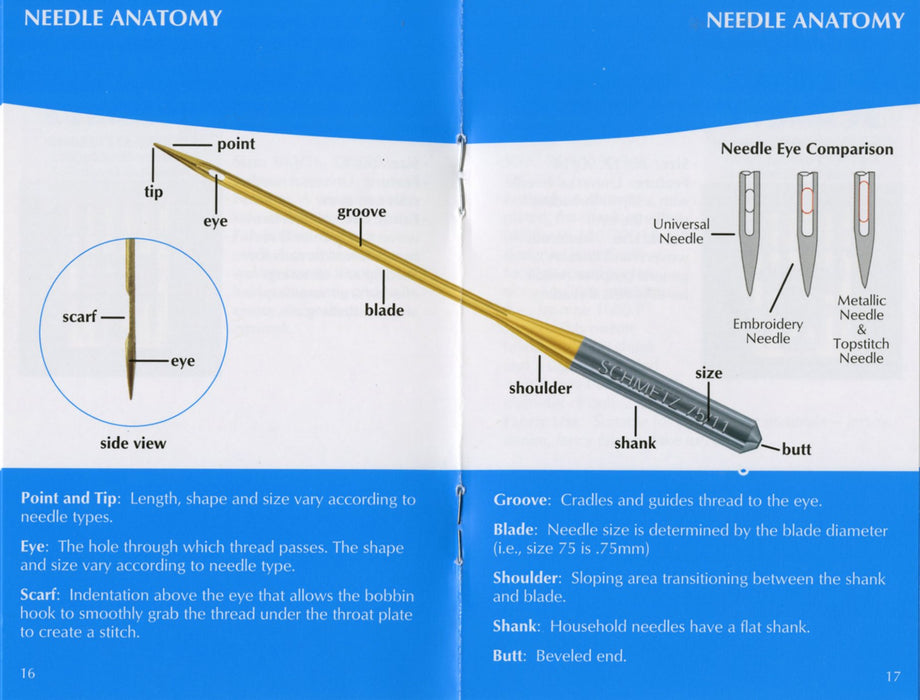Schmetz ABC Pocket Guide