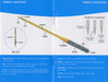 Schmetz ABC Pocket Guide