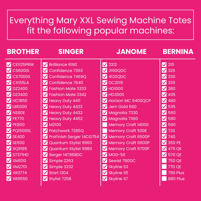 Everything Mary XXL 4 Wheel Collapsible Rolling Sewing Machine Storage Case, Grey Floral