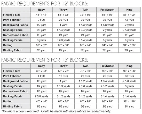 Florette Quilt Pattern