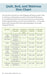 Pocket Guide to Fabric Pre-Cuts