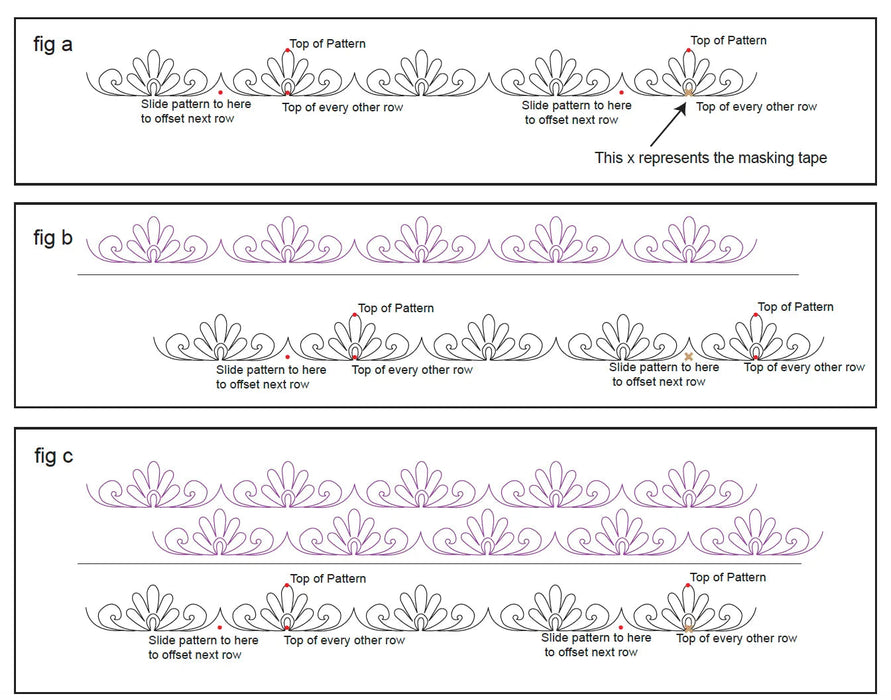 How to Offset a Pantograph PDF - Digital Download!