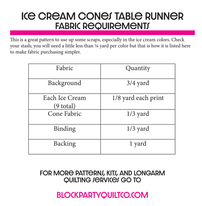 Ice Cream Cone Table Runner Pattern