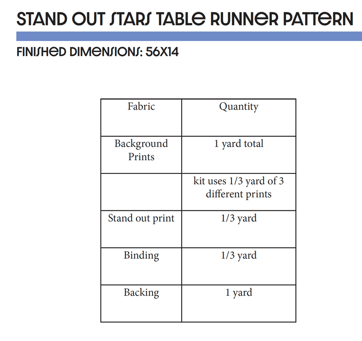 Standout Stars Table Runner Pattern