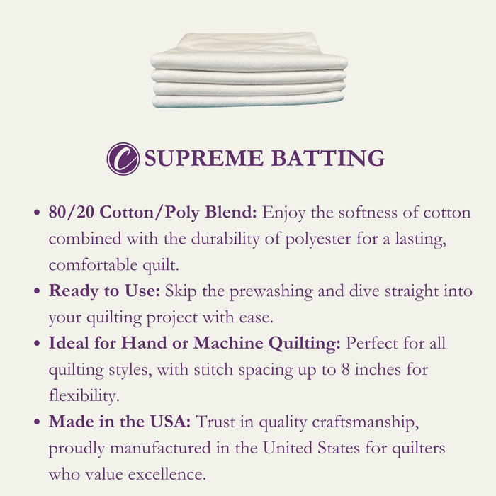 Choice Supreme Batting - 80/20 Cotton/Poly Blend - King (120" x 120")