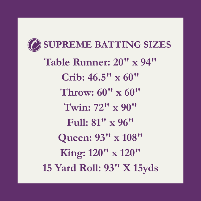Choice Supreme Batting - 80/20 Cotton/Poly Blend - Table Runner (20" x 94")