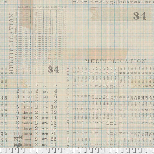 ECE Memoranda III Multiplication Table Aqua PWTH106.AQUA