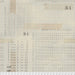 ECE Memoranda III Multiplication Table Aqua PWTH106.AQUA